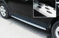Elliptical / Klasik / Sederhana Automotive Side Step Bar untuk Toyota RAV4 2013 2014 pemasok