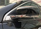 Jeep All New Compass 2017 Side Mirror Cover, Cermin Hiasan Dan Visor pemasok