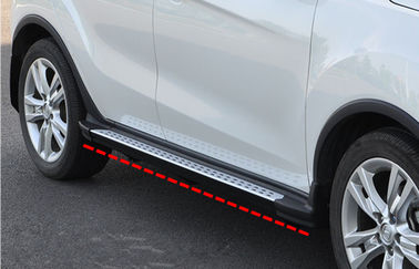 Harga yang bagus ACURA Style Side Step Bars Aksesoris Running board untuk HYUNDAI IX25 Creta 2014 on line